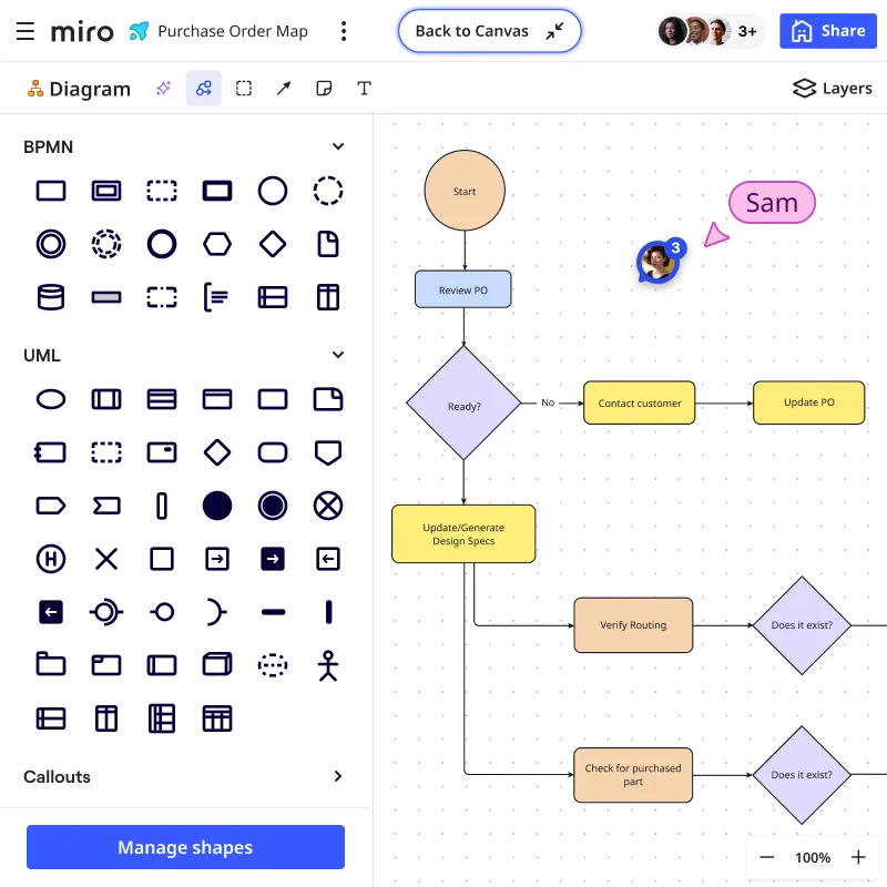 process-mapping how-to-image EN standard 1 1